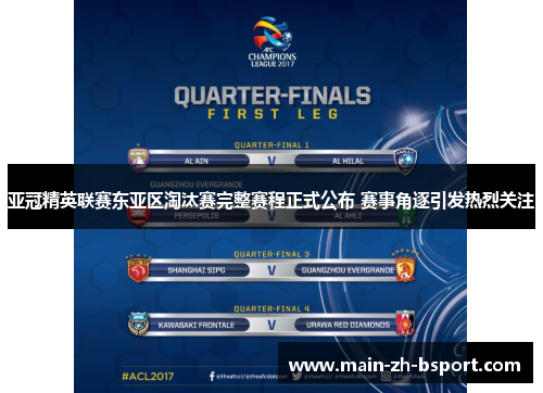 亚冠精英联赛东亚区淘汰赛完整赛程正式公布 赛事角逐引发热烈关注 亚冠精英联赛东亚区淘汰赛完整赛程正式公布 赛事角逐引发热烈关注