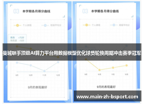 曼城联手顶级AI算力平台用数据模型优化球员轮换周期冲击赛季冠军 曼城联手顶级AI算力平台用数据模型优化球员轮换周期冲击赛季冠军