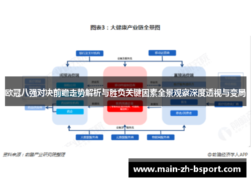 欧冠八强对决前瞻走势解析与胜负关键因素全景观察深度透视与变局