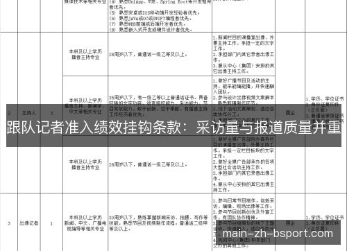 跟队记者准入绩效挂钩条款:采访量与报道质量并重 跟队记者准入绩效挂钩条款:采访量与报道质量并重