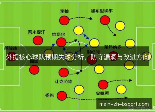 外援核心球队预期失球分析,防守漏洞与改进方向 外援核心球队预期失球分析,防守漏洞与改进方向