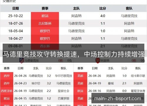 马德里竞技攻守转换提速，中场控制力持续增强